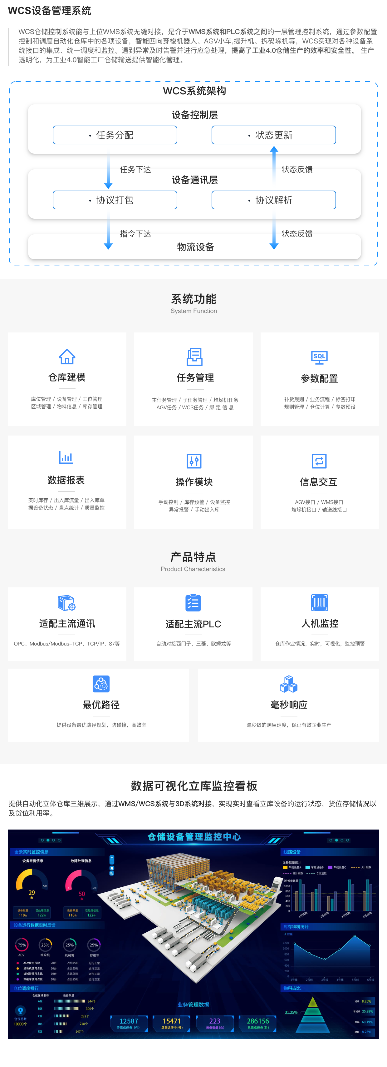 圖片關鍵詞